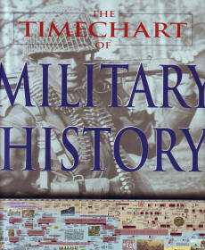 The Timechart of Military History 